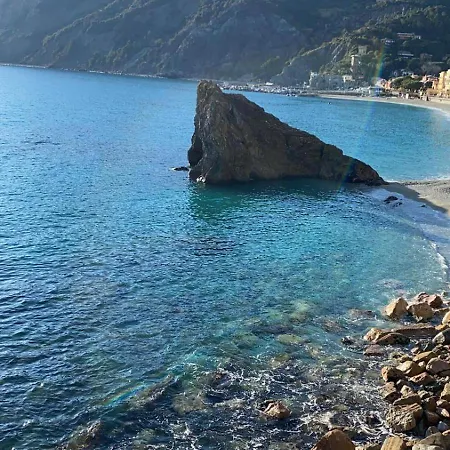 Finestra Sul Mare דירה *